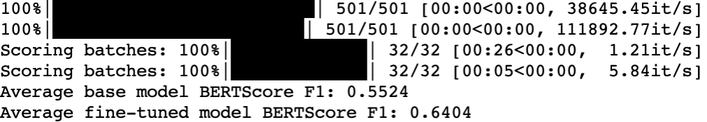 BERTScore F1 comparison showing Buffett Agent improvement